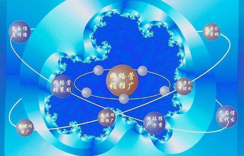 荣县新媒体运营企业需要掌握的网络推广技巧有哪些